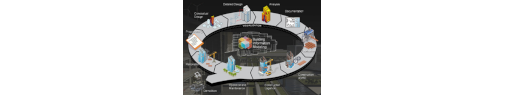 FSEG recruiting fully funded PhD position ━ BIM and fire engineering